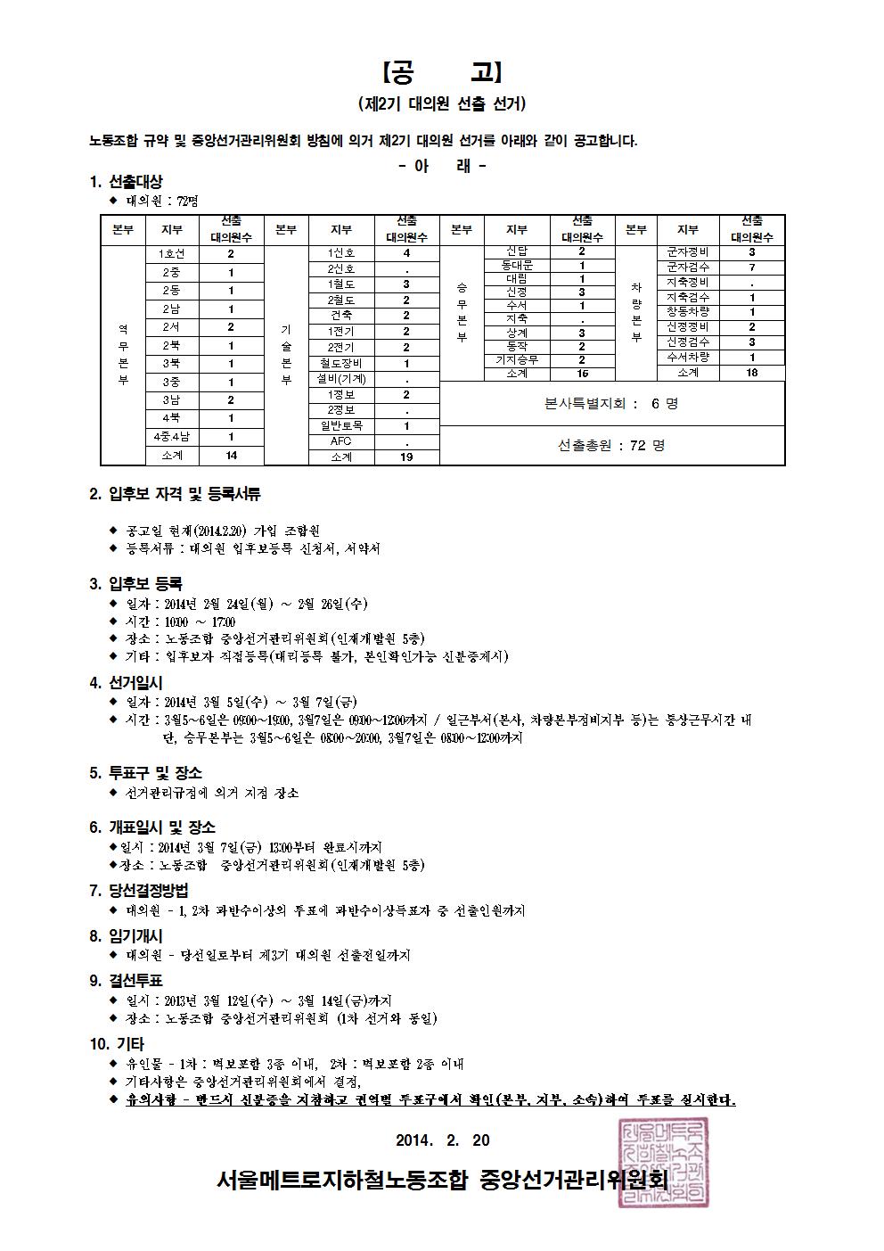 2기 대의원선거001.jpg