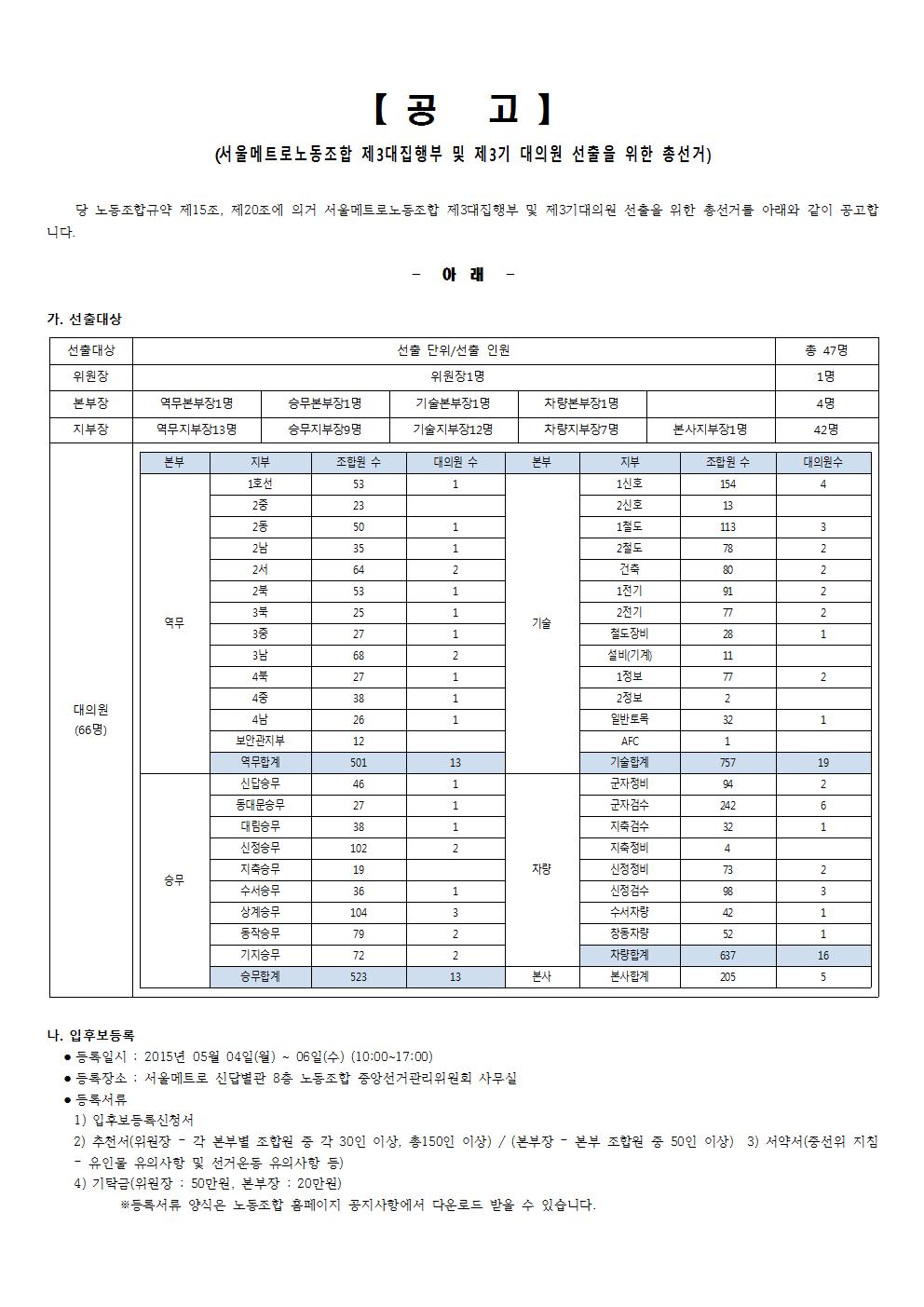 제3대 집행부 선거001.jpg