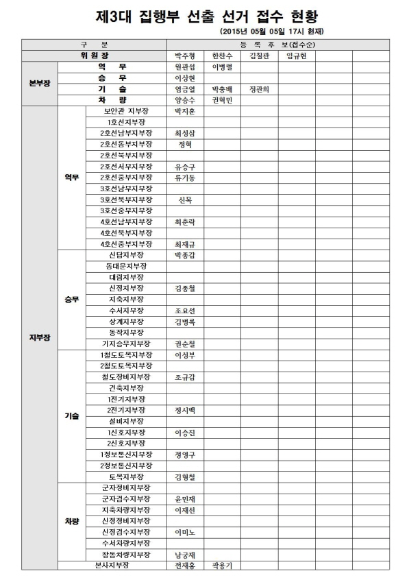 1115.05.05 집001.jpg
