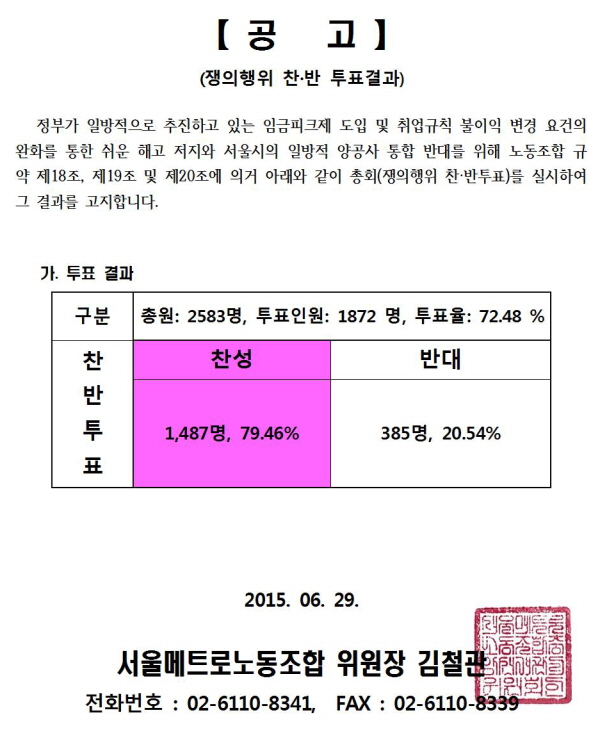 12쟁의행위 찬바투표.jpg