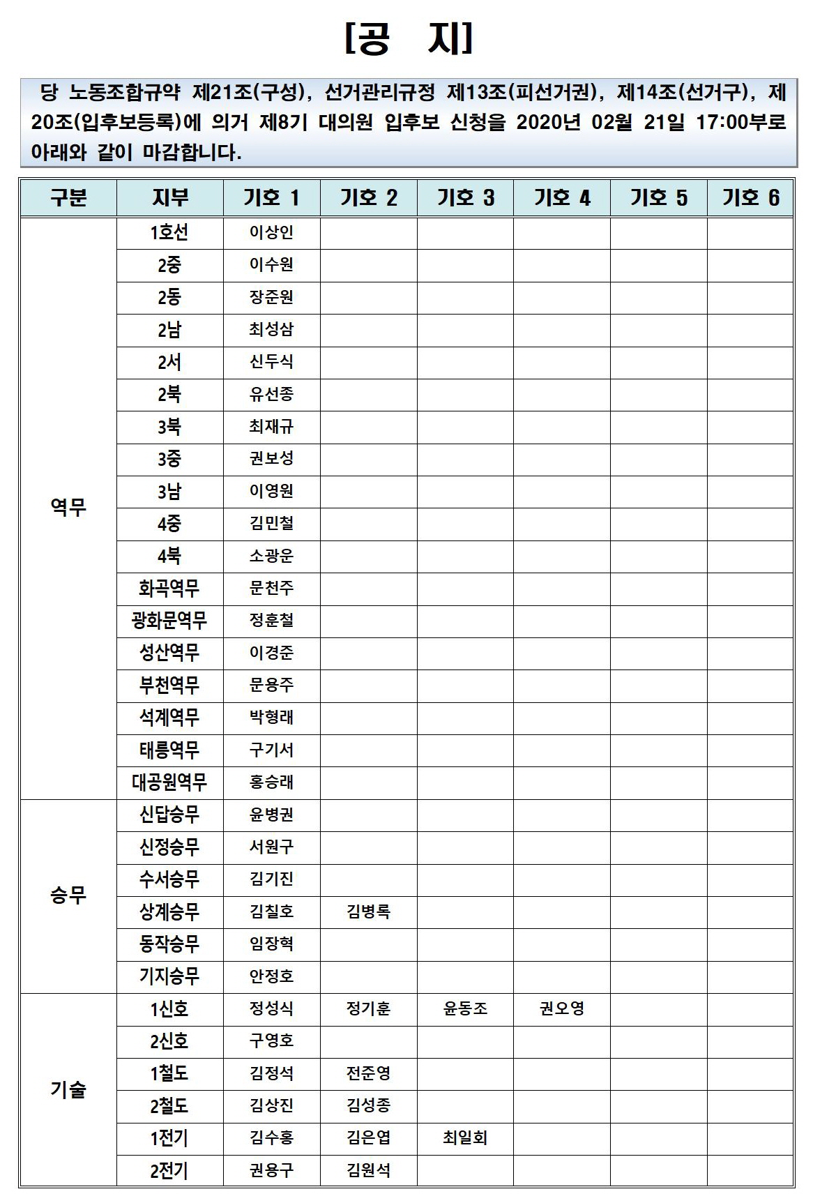 제8기 대의원 최종001.jpg