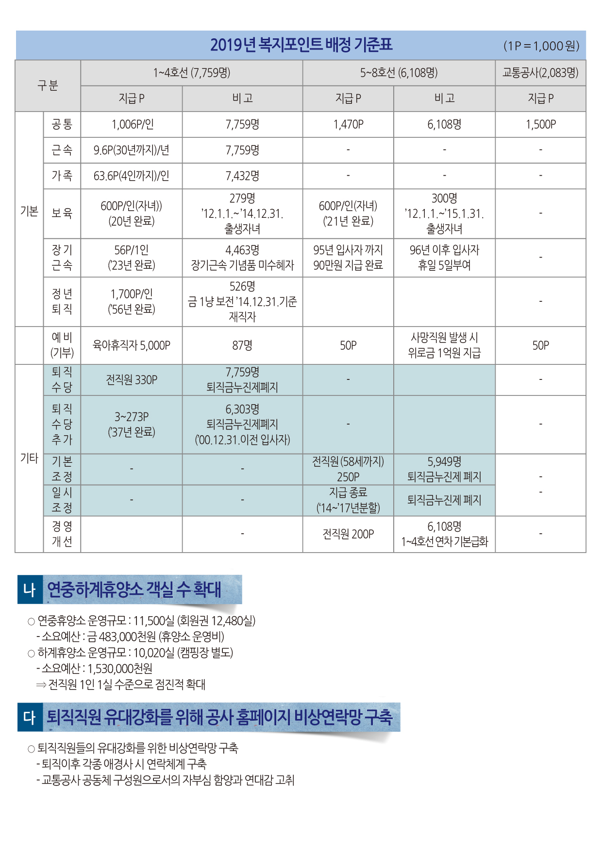 임단협해설서A4-4.jpg