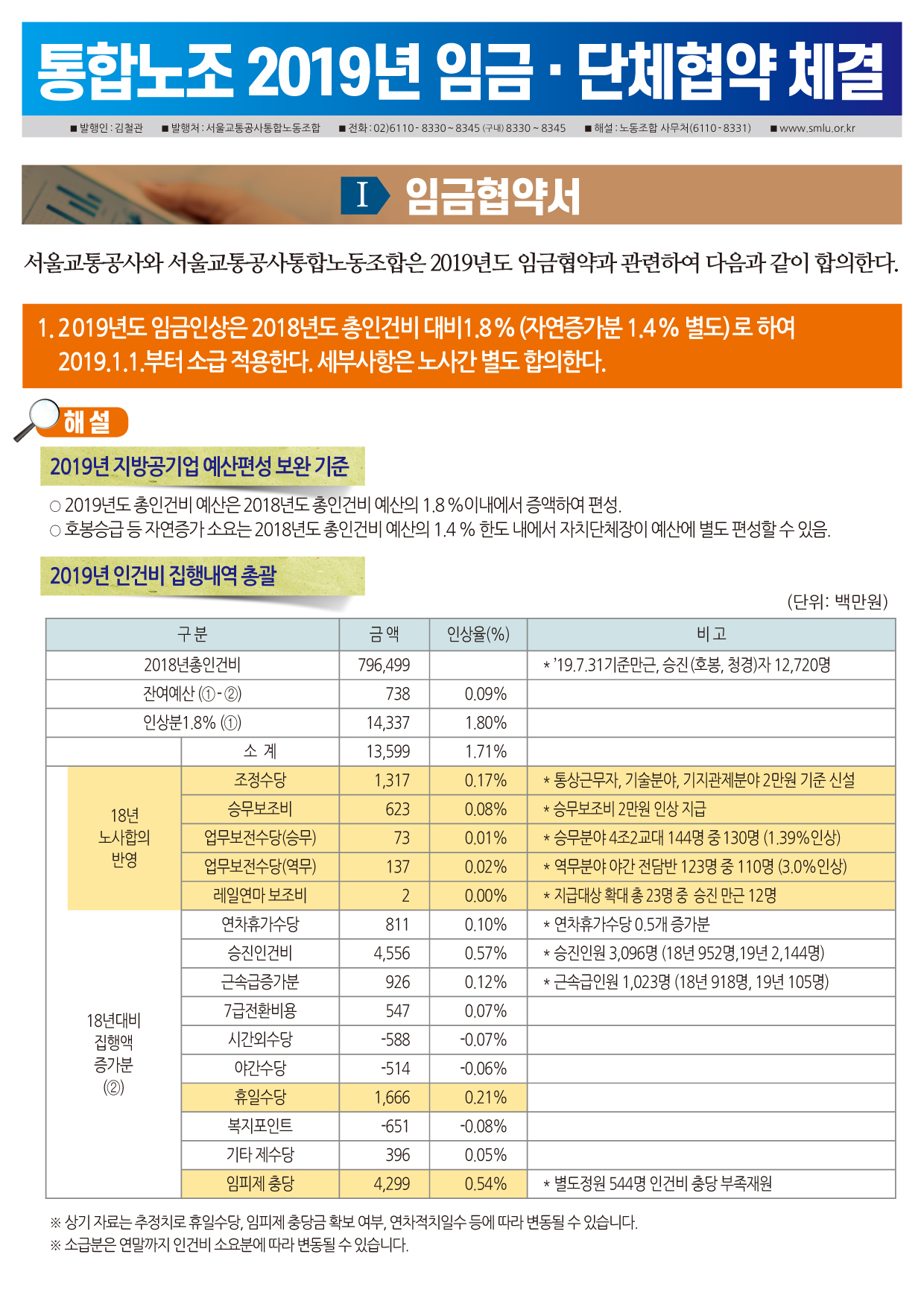 임단협해설서A4-1.jpg