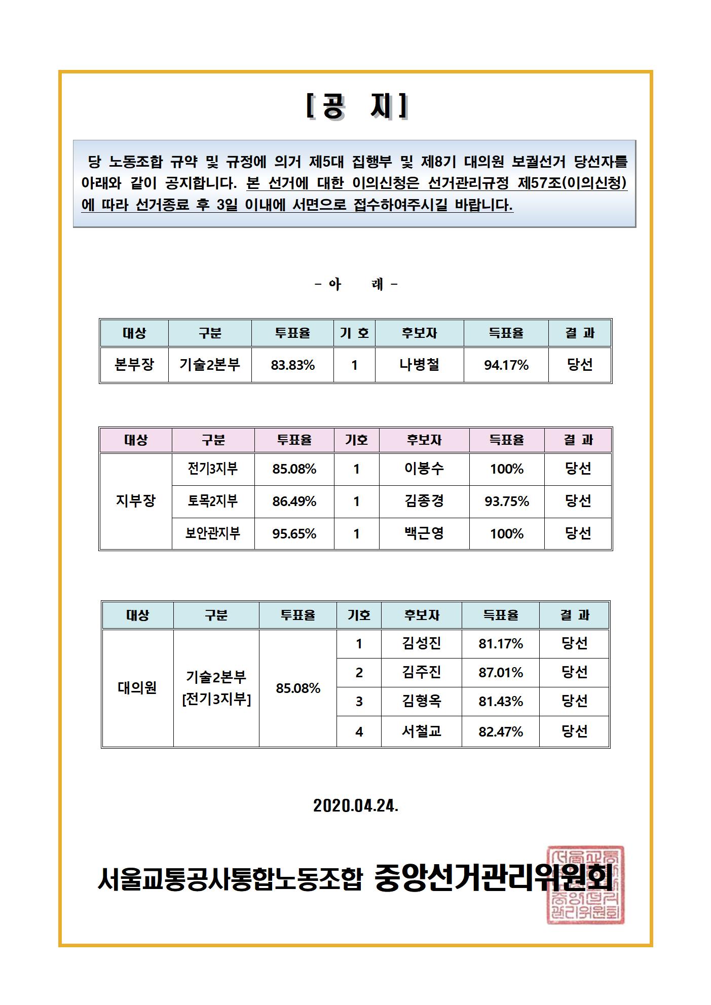 최종결과001.jpg