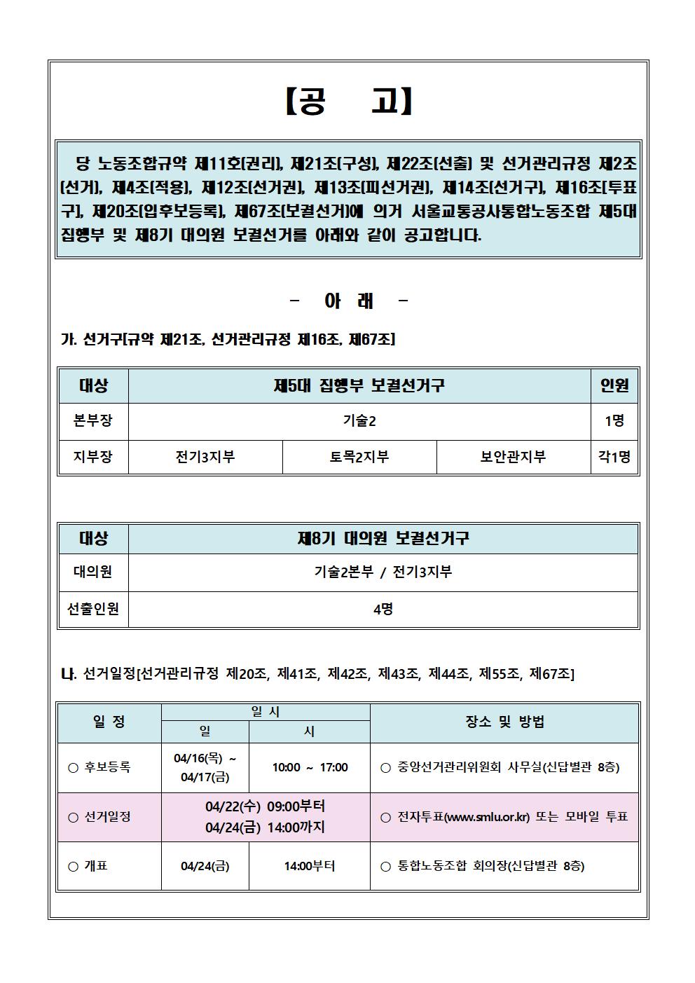 [공고] 제5대 집행부 및 제8기 대의원 보궐선거001.jpg