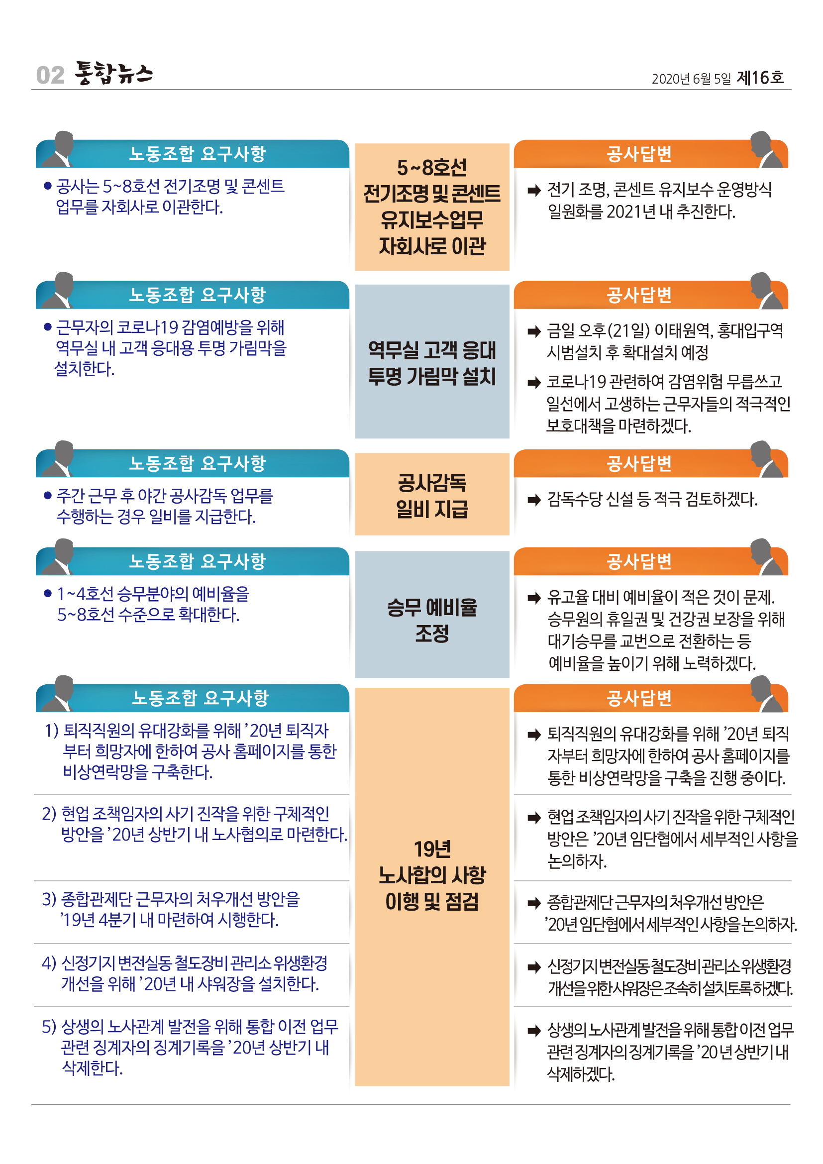 통합뉴스제16호-2.jpg