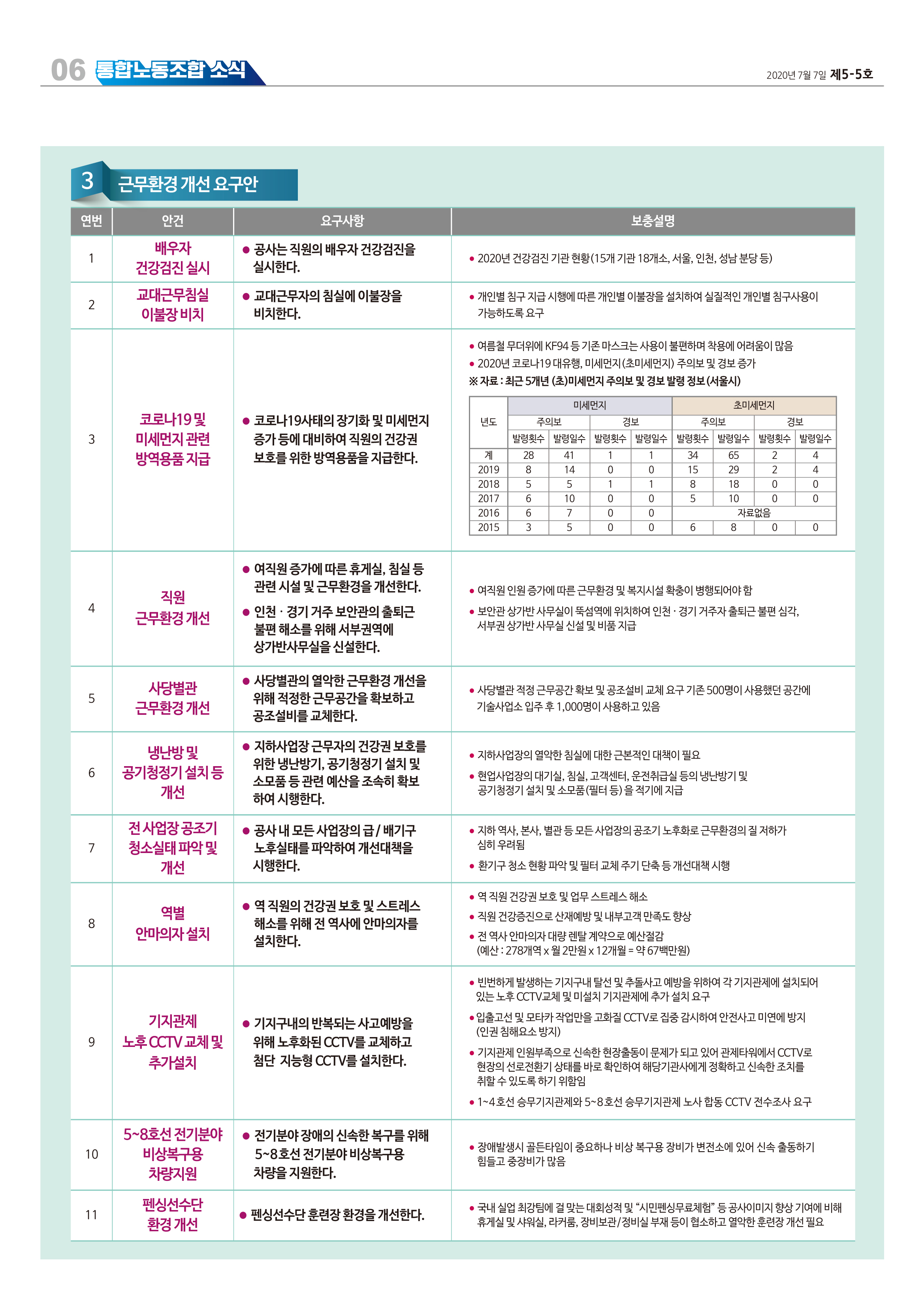 소식지제5-5호-6.jpg