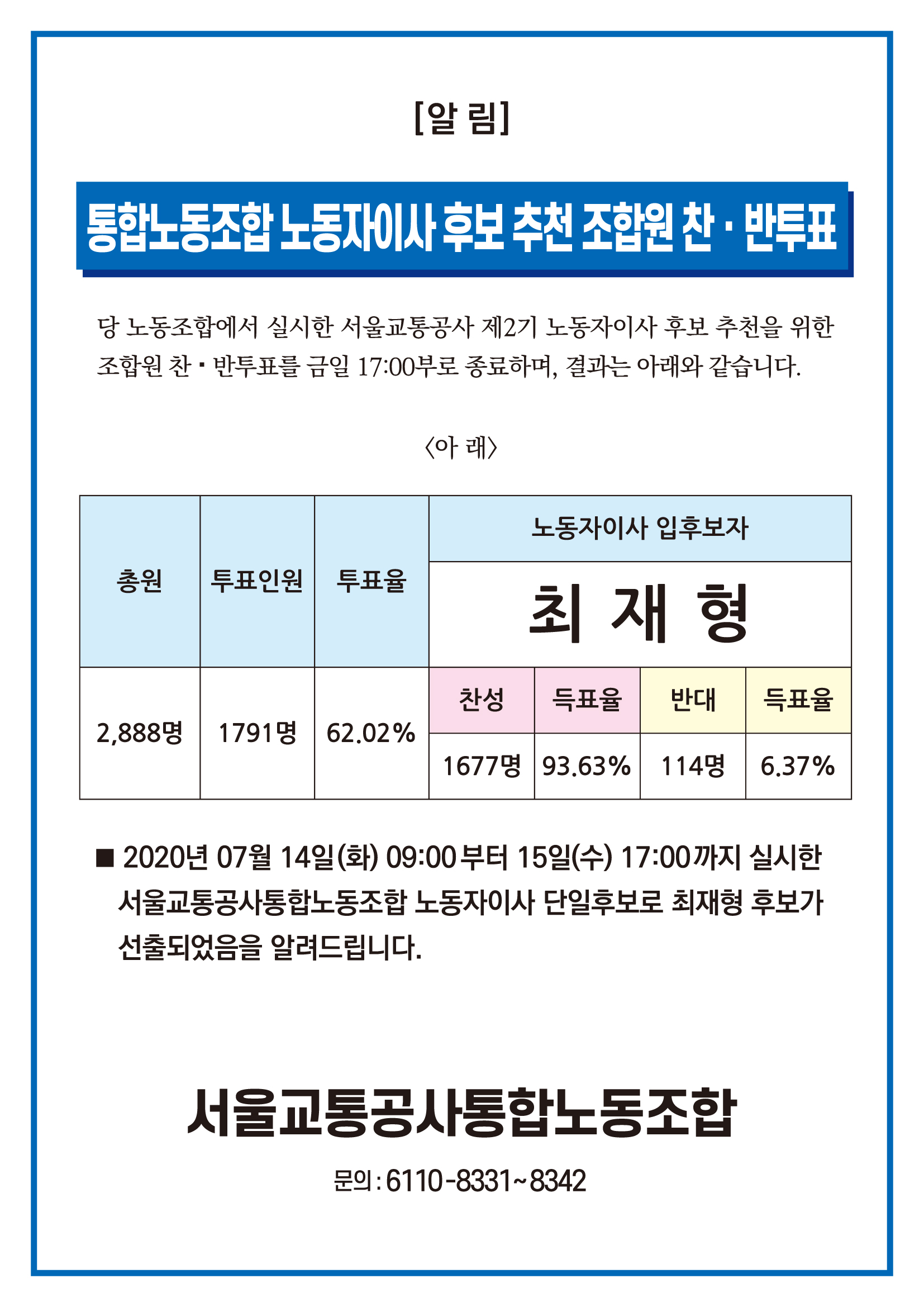 노동이사투표결과알림.jpg