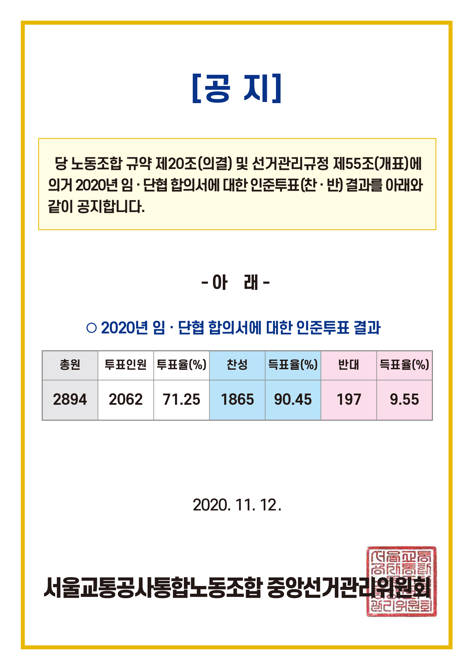 2020인준투표결과공지.jpg