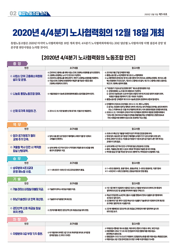 1소식지_제5-6호-2.jpg